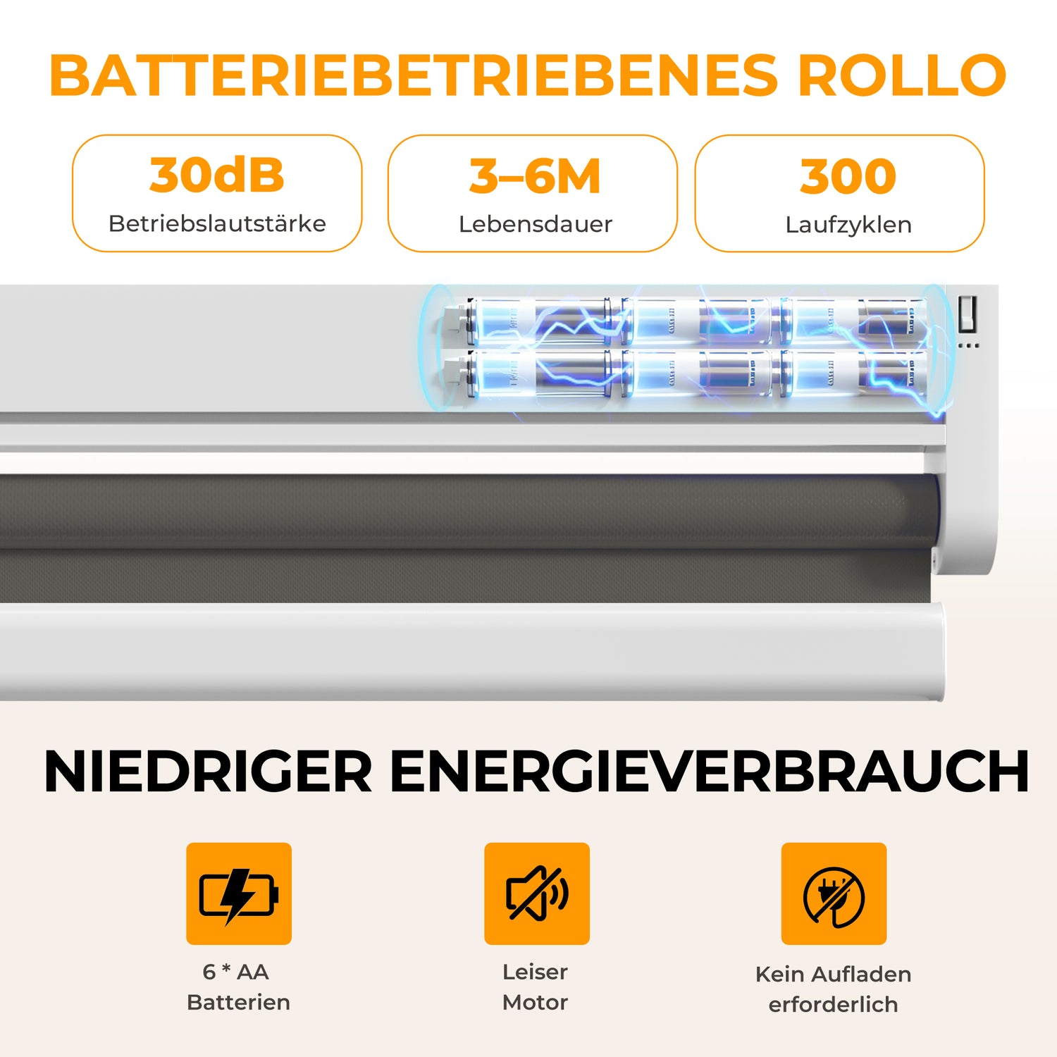 Elektrisches Rollo M100 Motorrollo silberbeschichtet vollverdunkelnd wärmedämmend Fensterrollo mit Funkmotor für Schlafzimmer Wohnzimmer Büro