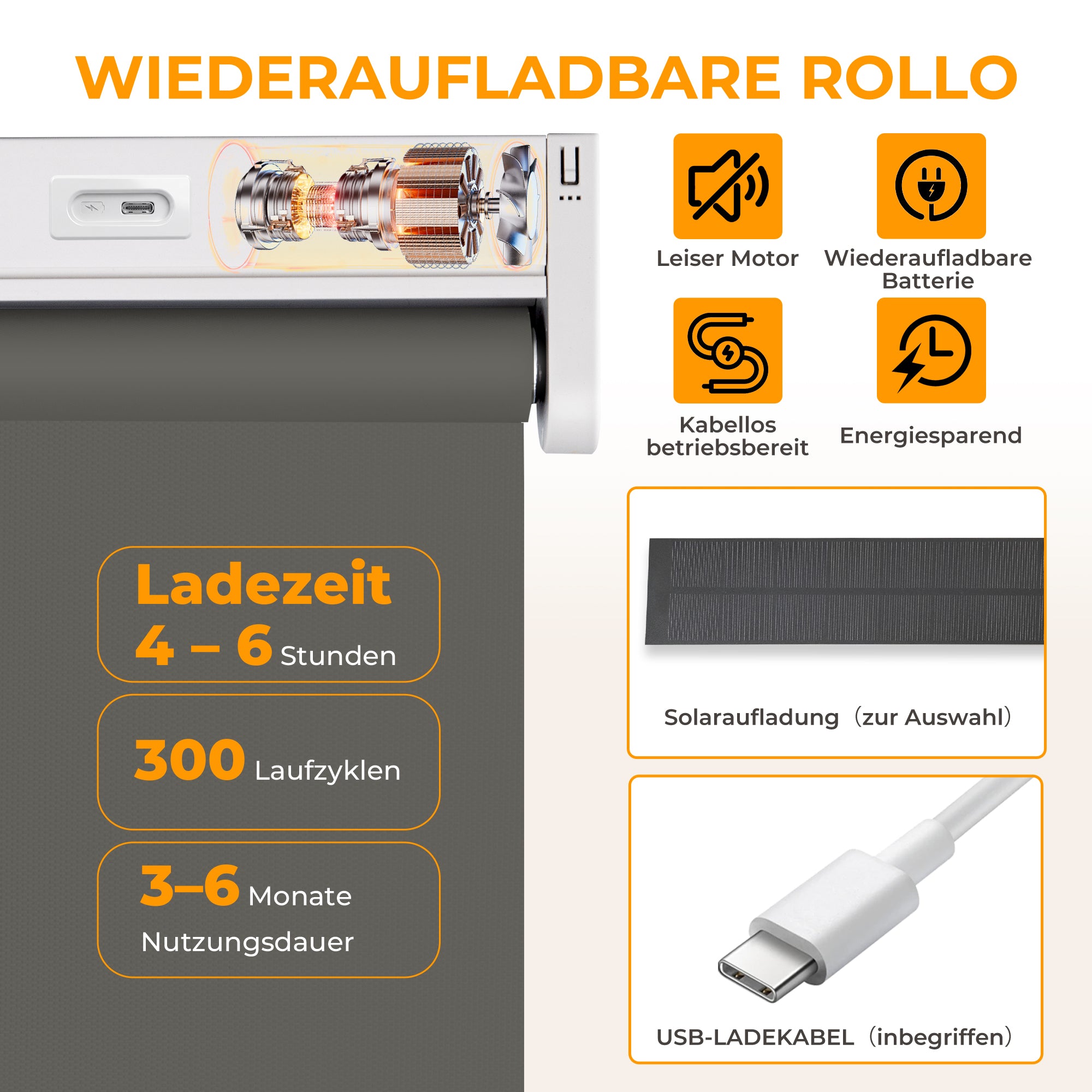 HOMEDEMO M132 Wiederaufladbares elektrisches Verdunkelungsrollo mit Motor &amp; Fernbedienung, Alexa kompatibles Smart Klemmfix Rollo ohne Bohren auch zur festen Montage, Sonnenschutz und Sichtschutz Fensterrollo Innen in Dunkelgrau