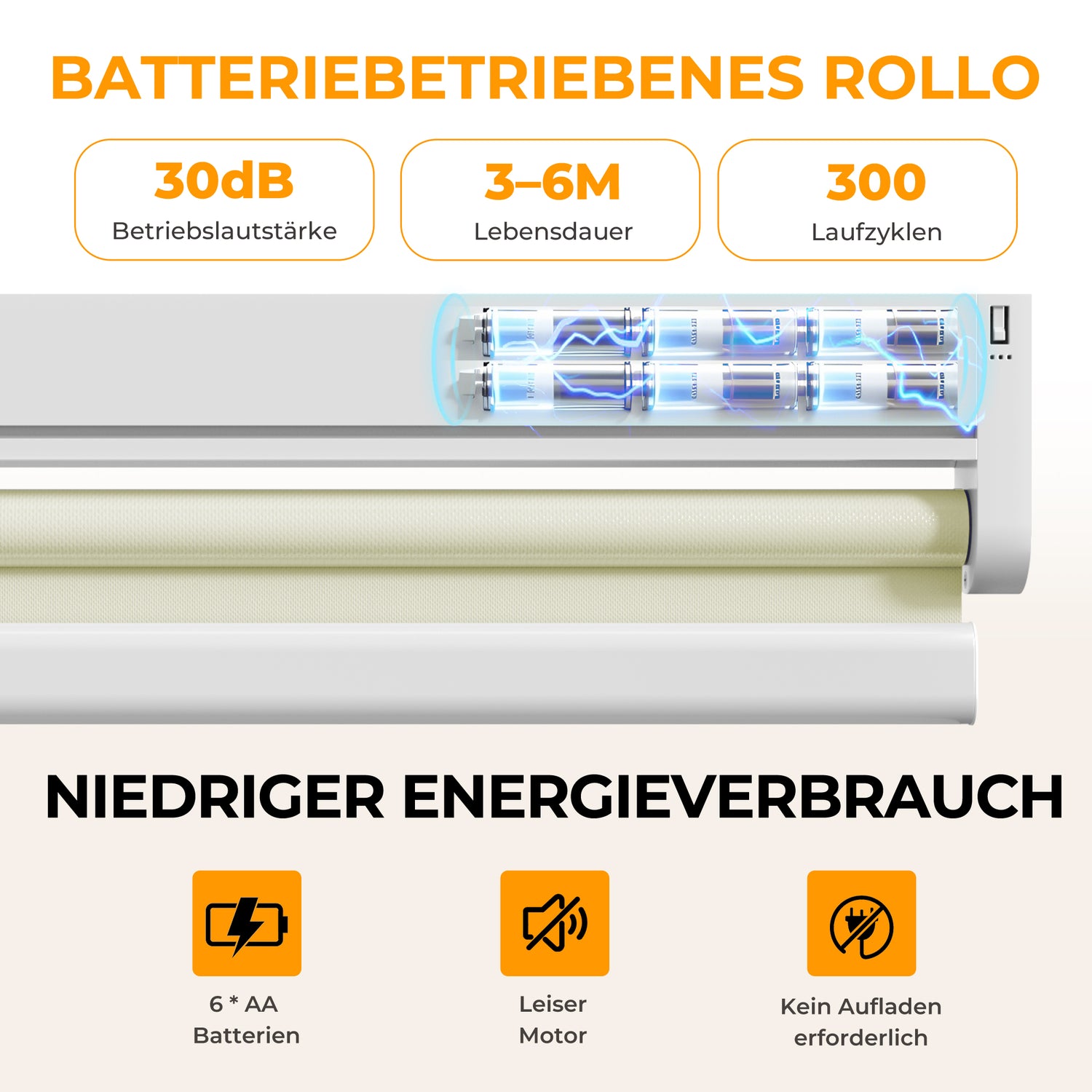 Elektrisches Rollo M100 Motorrollo silberbeschichtet vollverdunkelnd wärmedämmend Fensterrollo mit Funkmotor für Schlafzimmer Wohnzimmer Büro