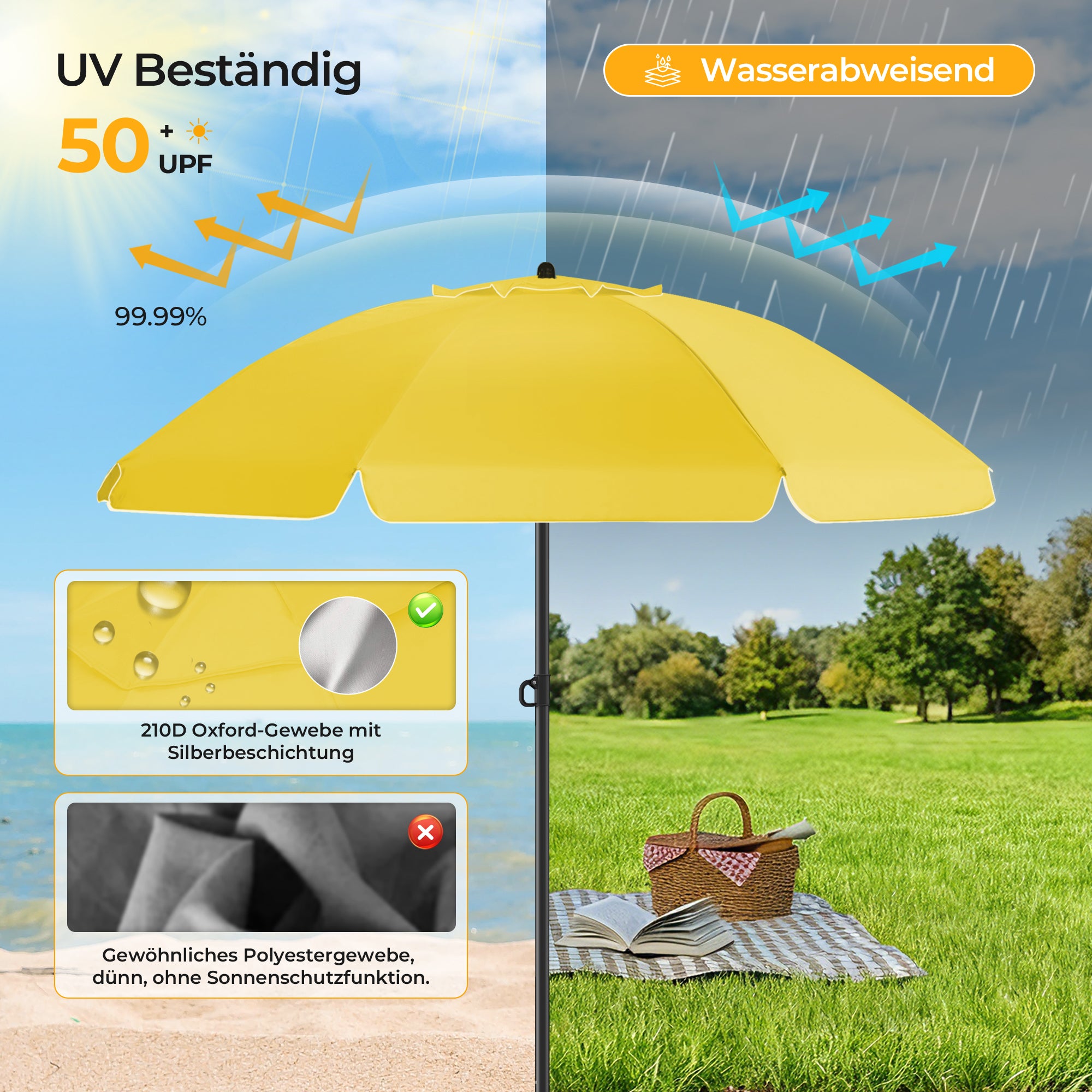 HOMEDEMO Sonnenschirm Strandschirm mit Bodenhülse, Gartenschirm Marktschirm