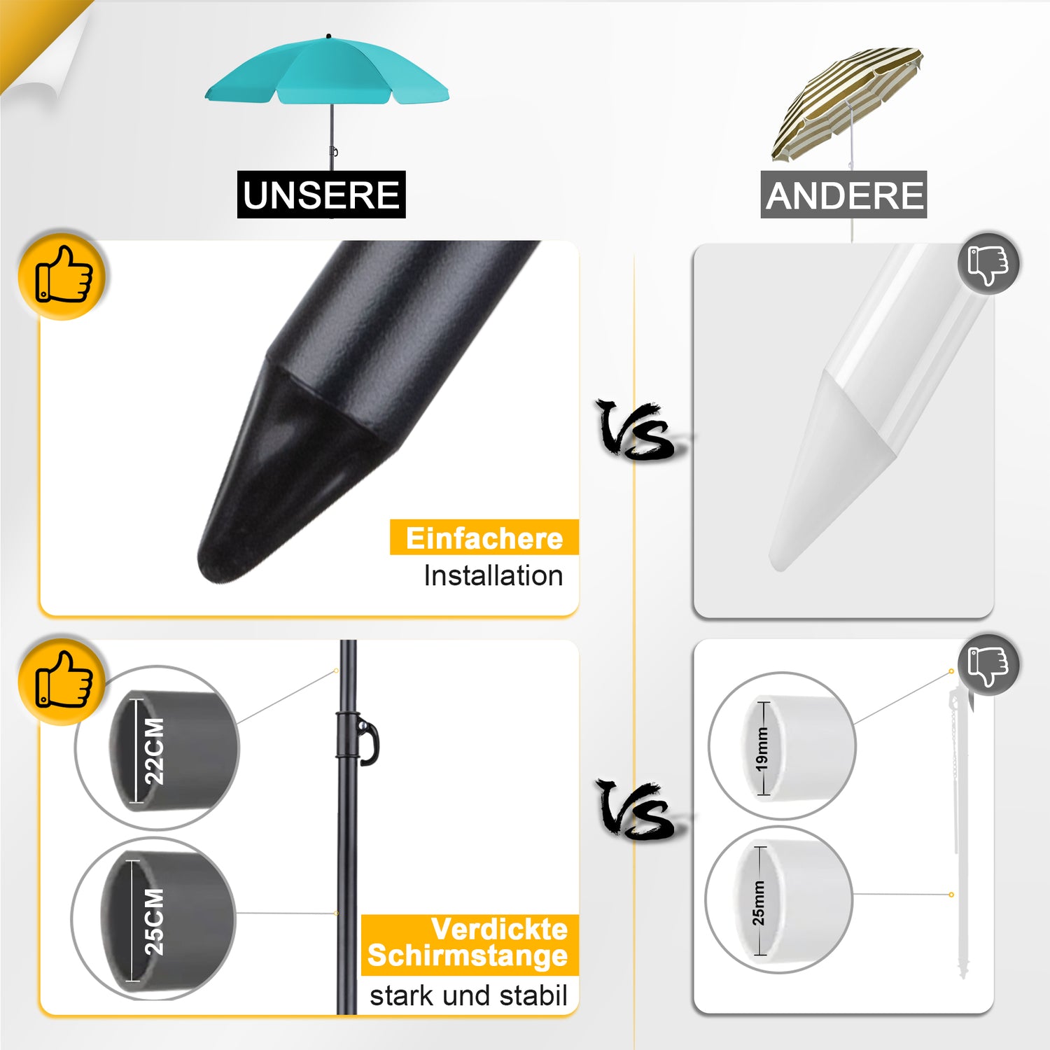 Homedemo Kleiner Strandschirm
