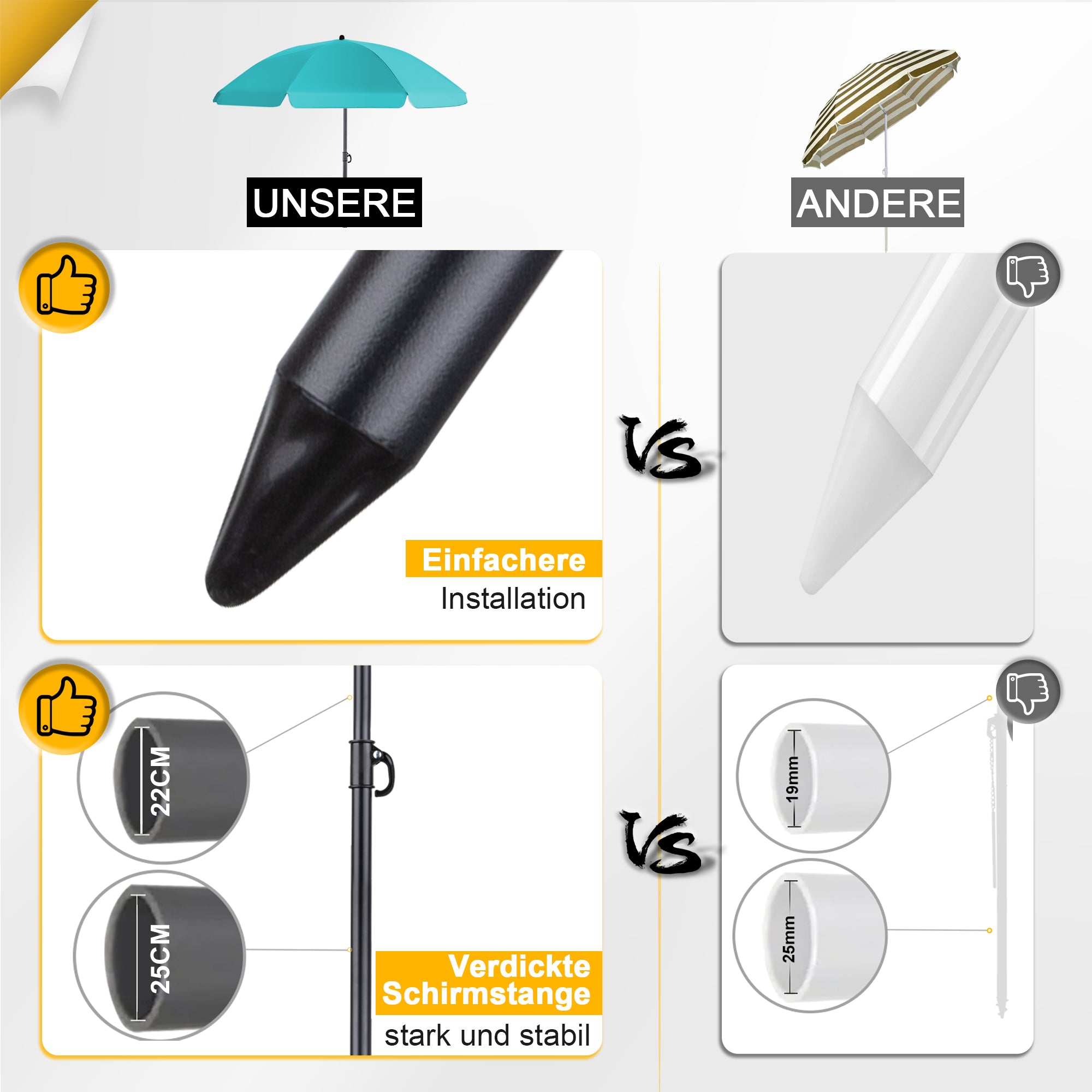 Homedemo Kleiner Strandschirm