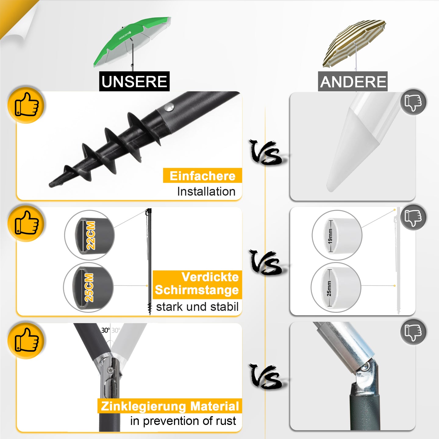 HOMEDEMO Strandschirm für draußen sonnenschirm