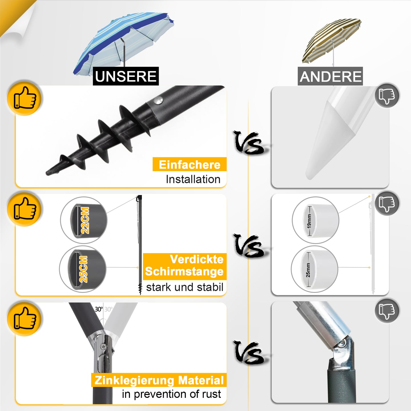 HOMEDEMO Strandschirm für draußen sonnenschirm