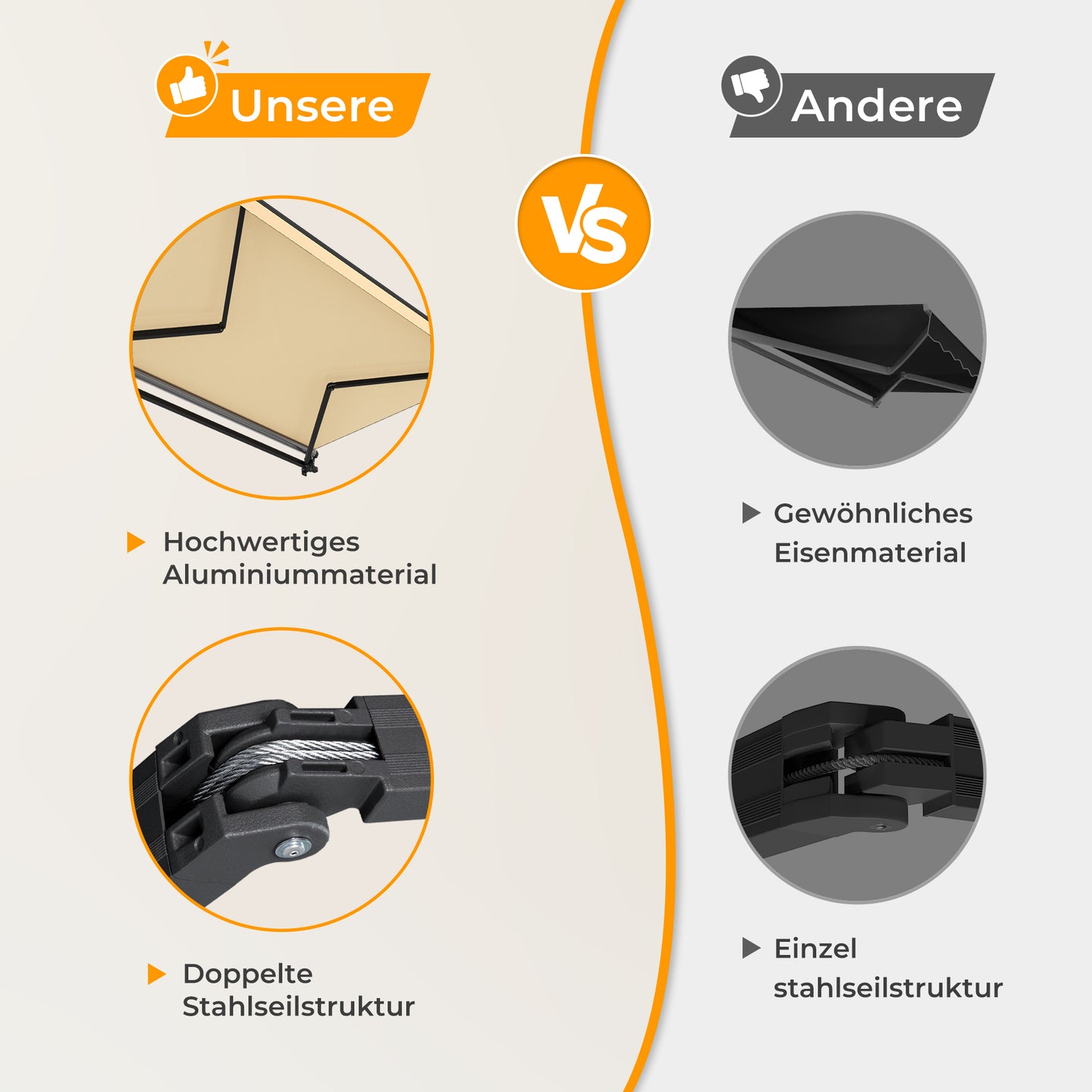 HOMEDEMO Gelenkarmmarkise Markise mit Handkurbel,Sonnenmarkise Terrassenmarkise Winkel Einstellung(5-60°)