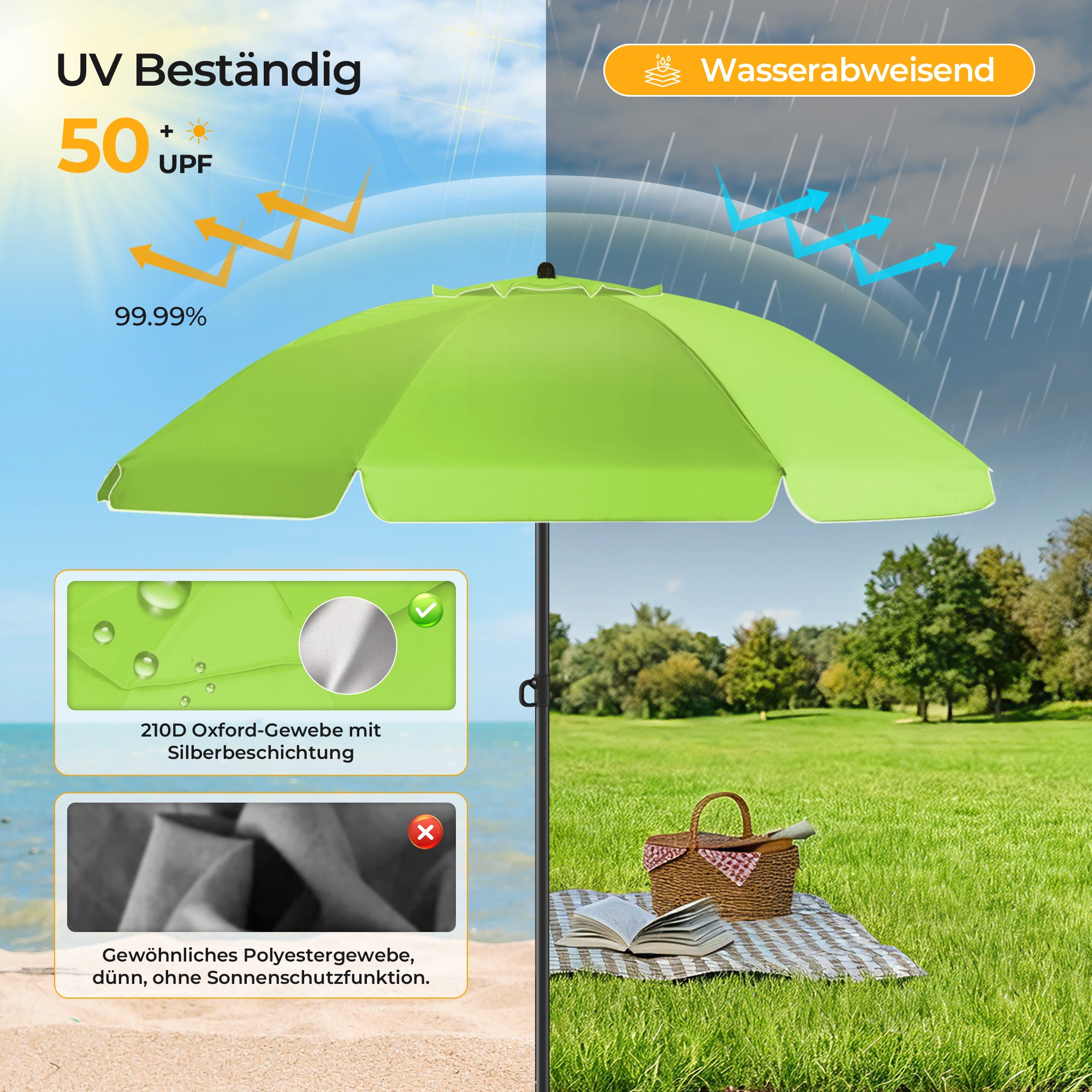 HOMEDEMO Sonnenschirm Strandschirm mit Bodenhülse, Gartenschirm Marktschirm