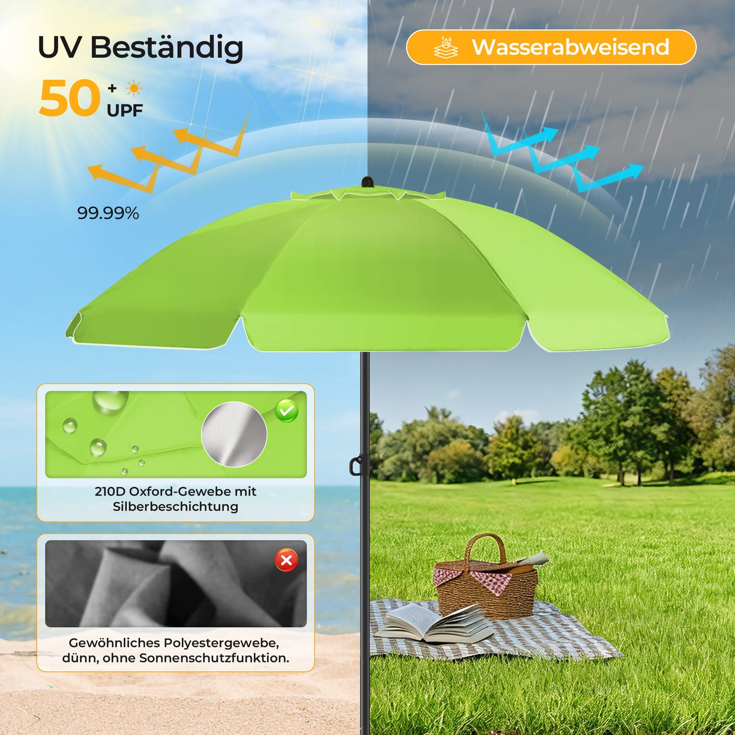 HOMEDEMO Sonnenschirm Strandschirm mit Bodenhülse, Gartenschirm Marktschirm