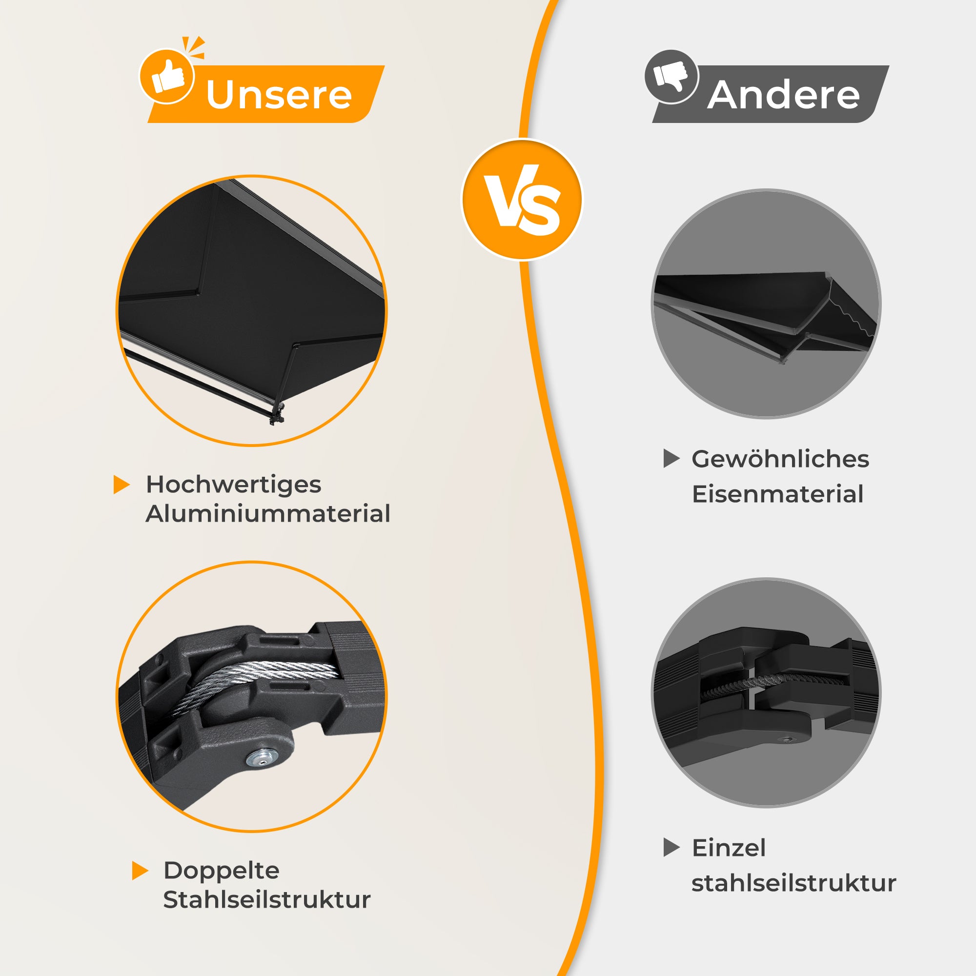 HOMEDEMO Gelenkarmmarkise Markise mit Handkurbel,Sonnenmarkise Terrassenmarkise Winkel Einstellung(5-60°)