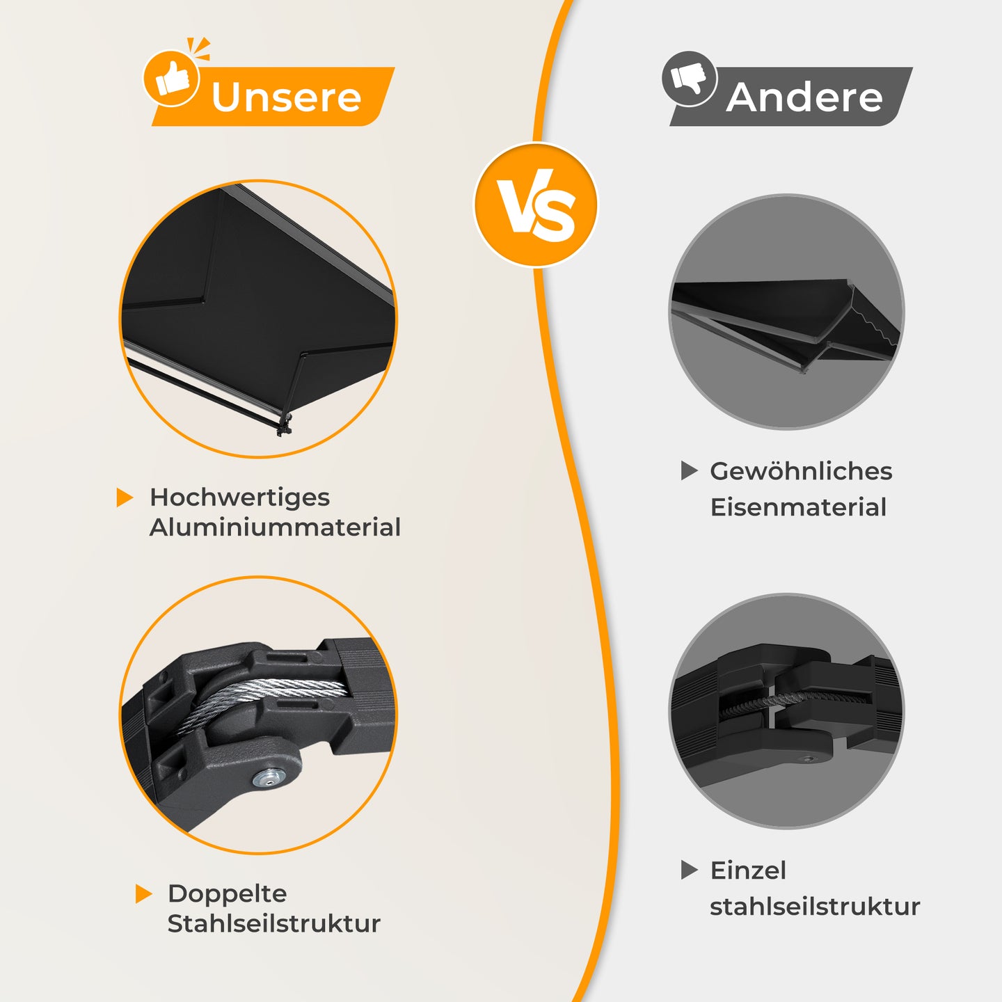 HOMEDEMO Gelenkarmmarkise Markise mit Handkurbel,Sonnenmarkise Terrassenmarkise Winkel Einstellung(5-60°)