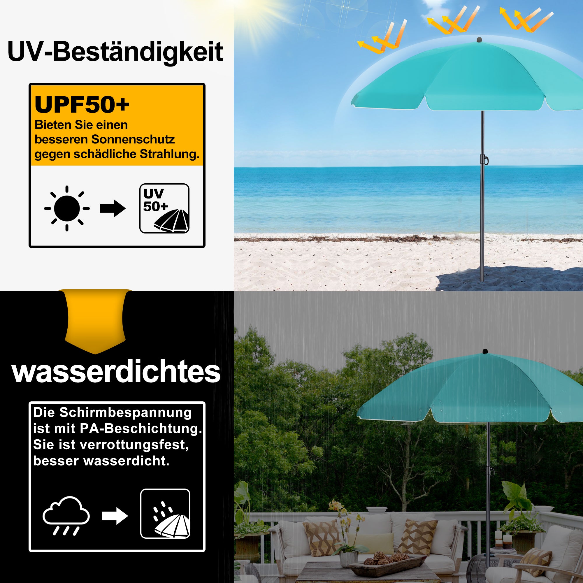 Homedemo Kleiner Strandschirm
