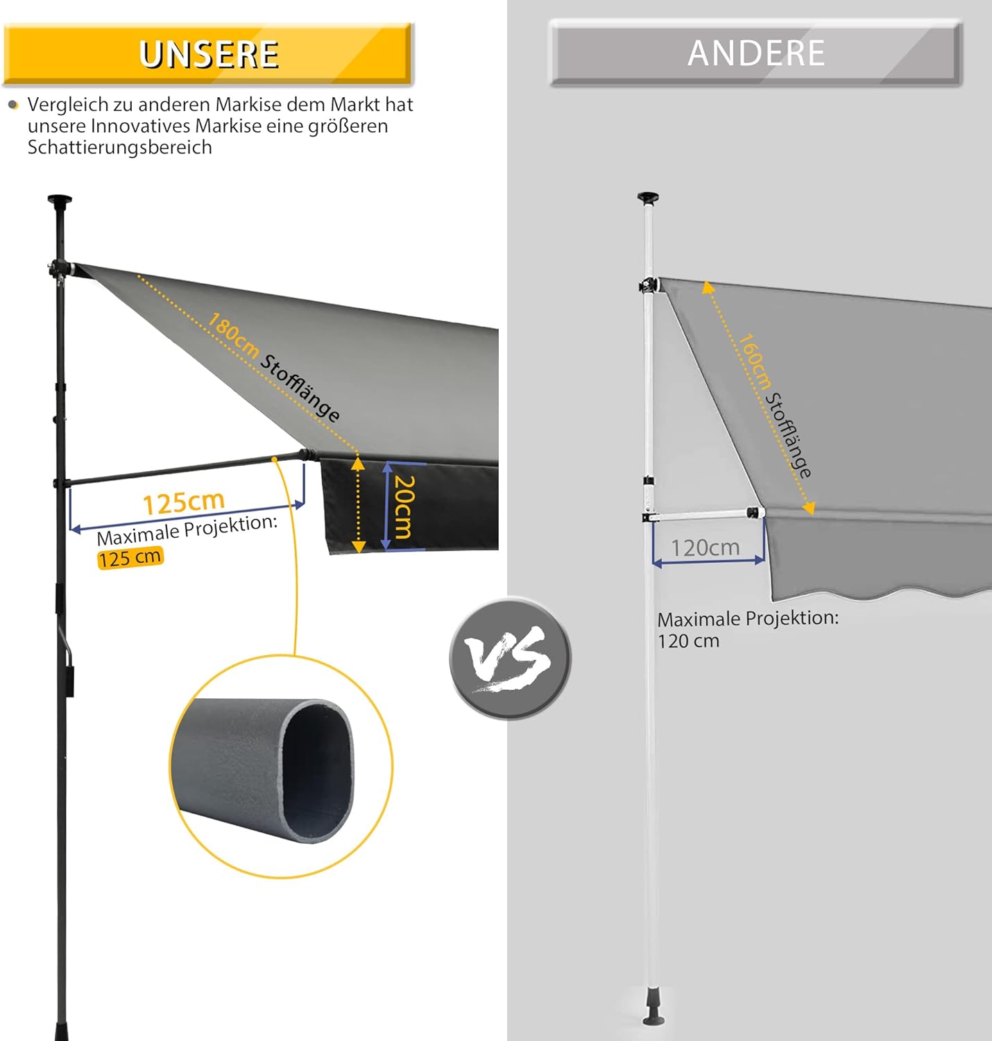 Einziehbare Klemmmarkise für Balkon mit Handkurbel manuell