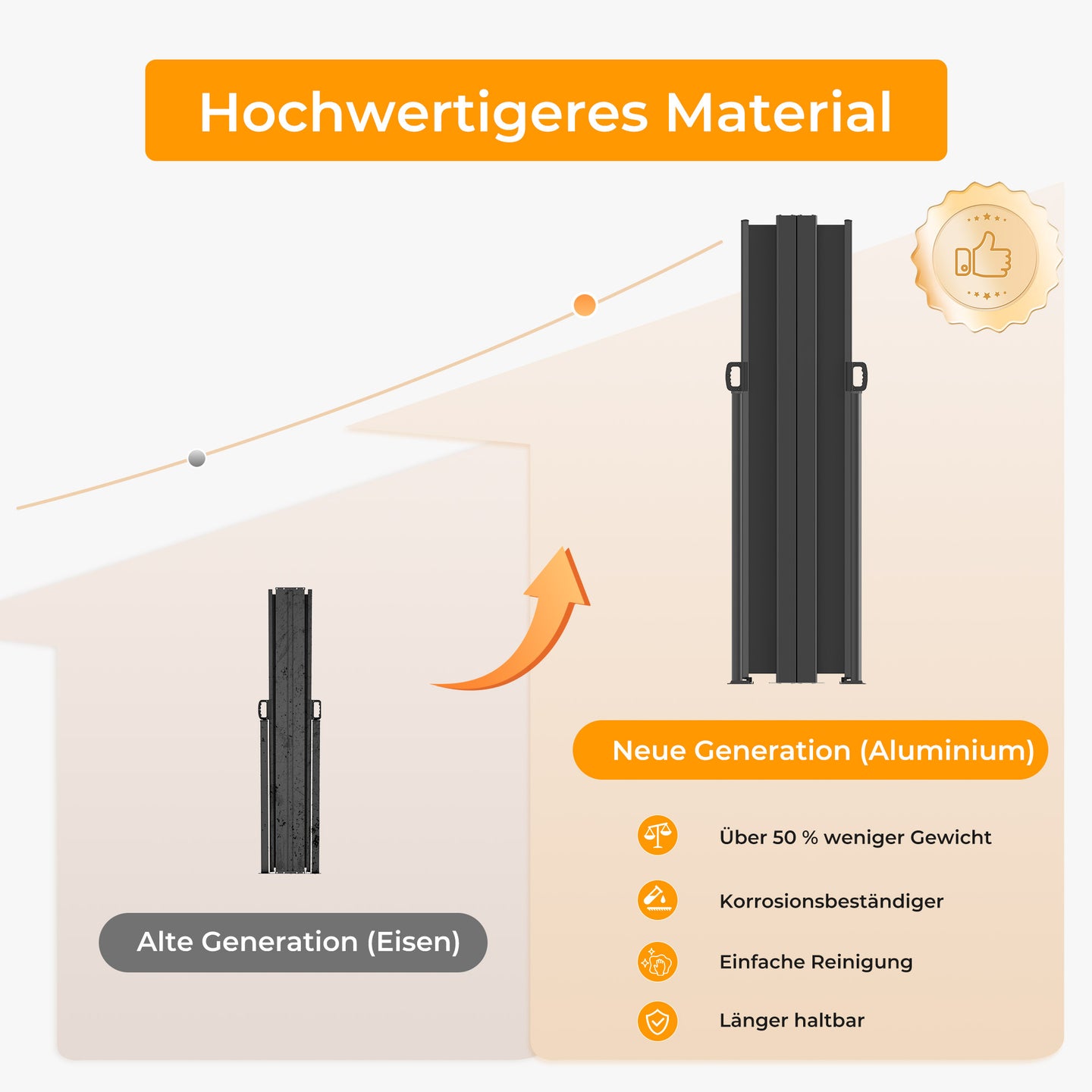 HOMEDEMO Alu-Seitenmarkise ausziehbar,Sichtschutz Sonnenschutz Markise
