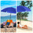 HOMEDEMO Sonnenschirm Strandschirm mit Bodenhülse, Gartenschirm Marktschirm,UV50+
