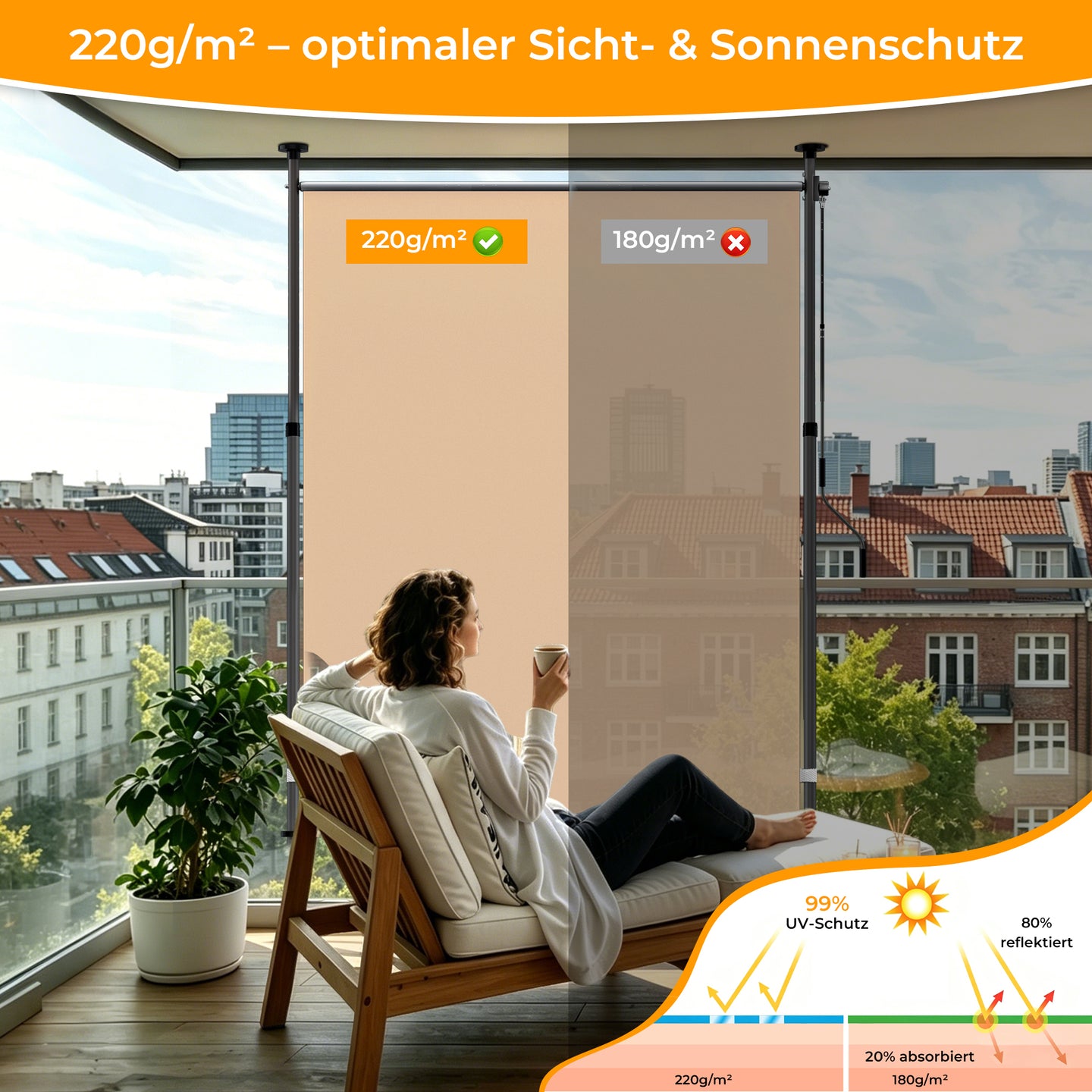 HOMEDEMO Senkrechtmarkise Außen, Vertikalmarkise ohne Bohren,Sichtschutz Sonnenschutz Windschutz