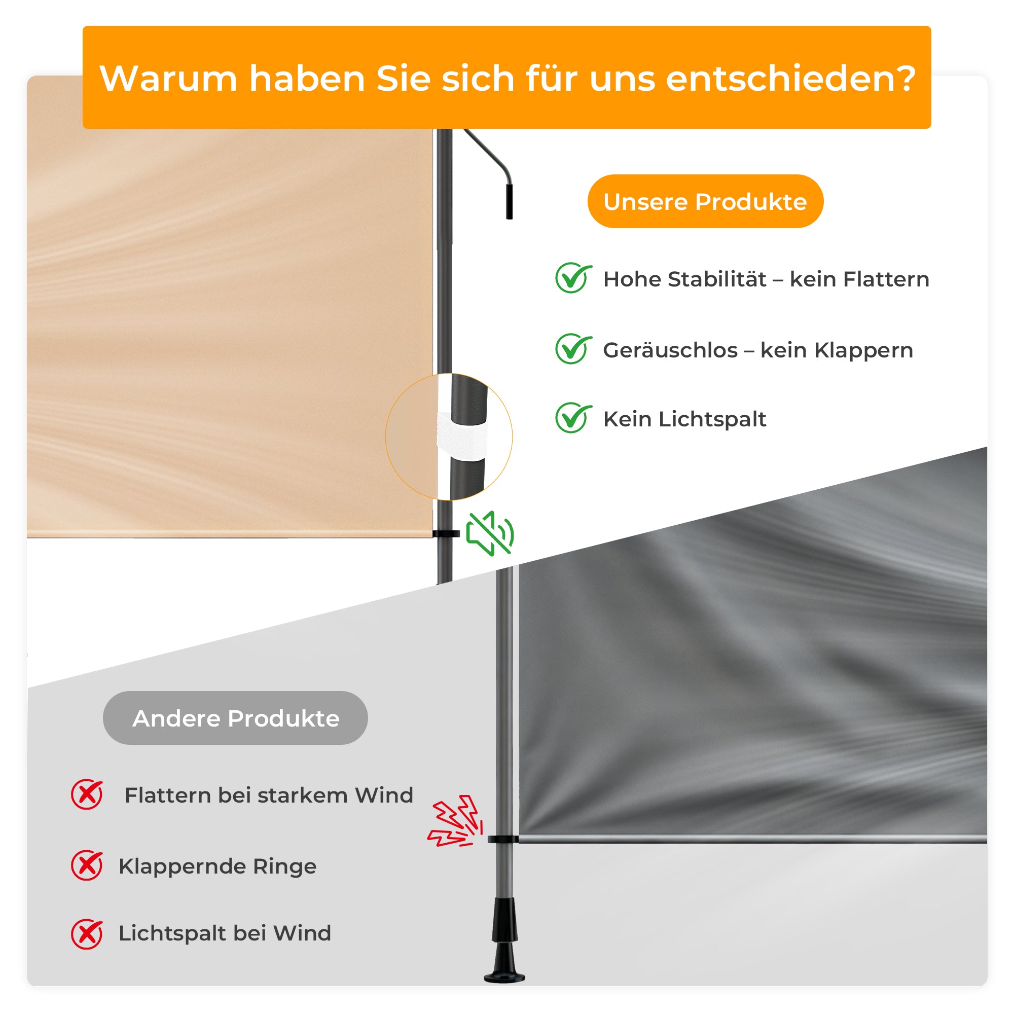 HOMEDEMO Senkrechtmarkise Außen, Vertikalmarkise ohne Bohren,Sichtschutz Sonnenschutz Windschutz