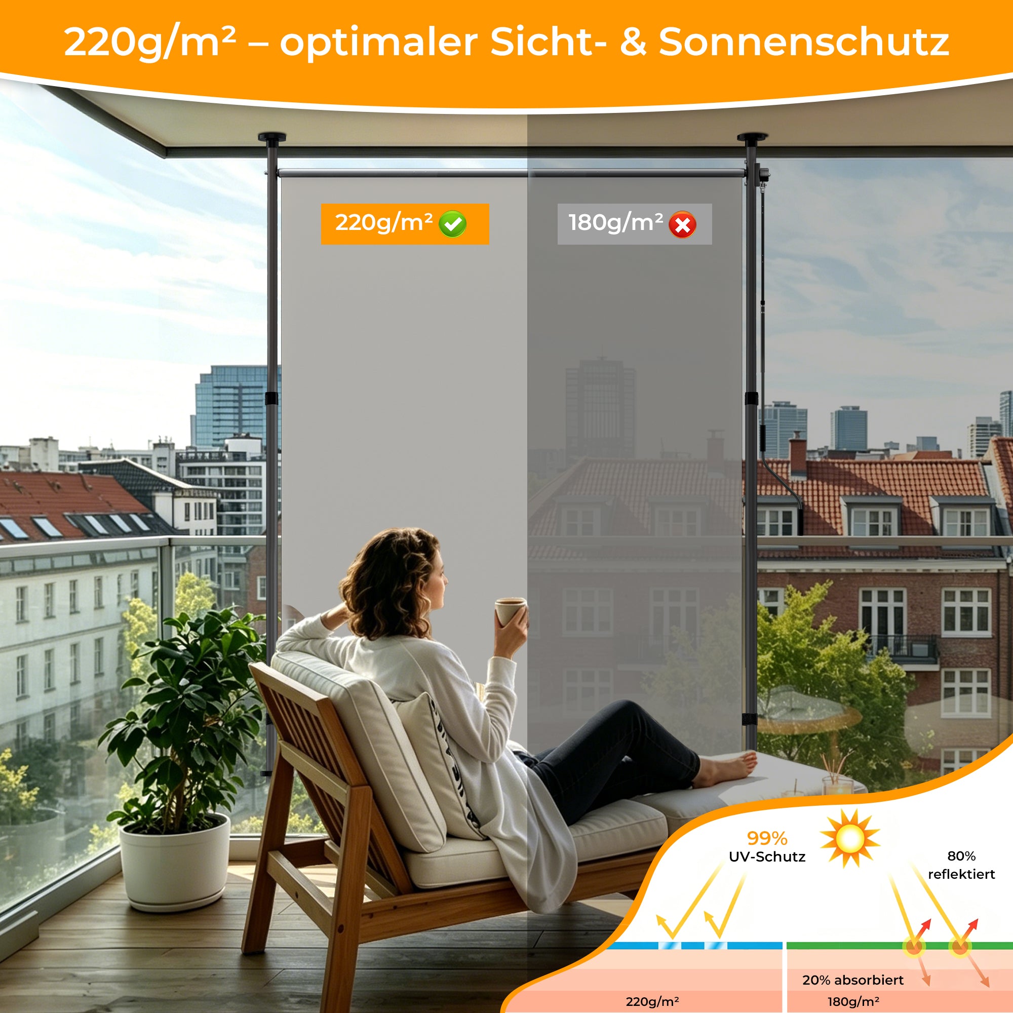 HOMEDEMO Senkrechtmarkise Außen, Vertikalmarkise ohne Bohren,Sichtschutz Sonnenschutz Windschutz