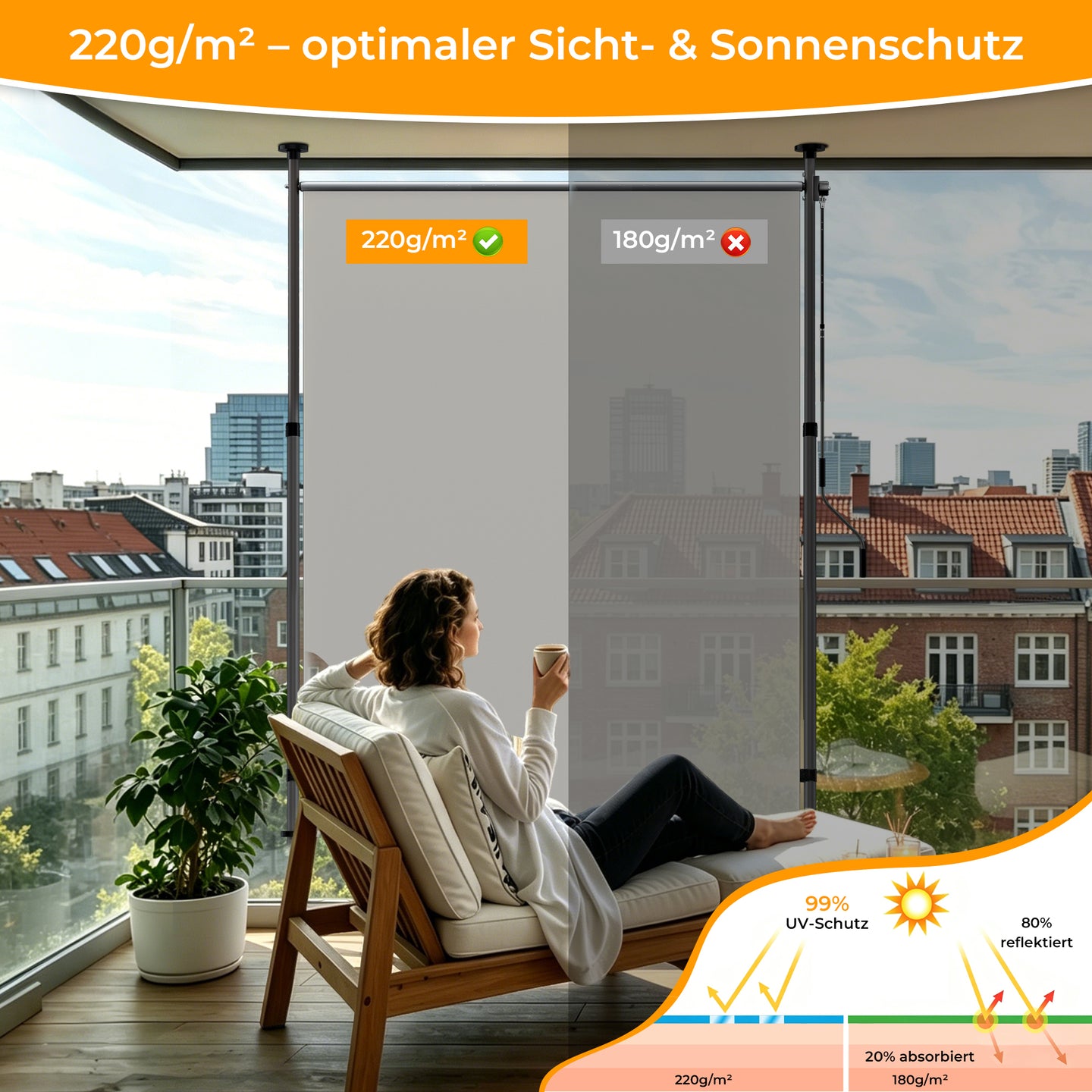 HOMEDEMO Senkrechtmarkise Außen, Vertikalmarkise ohne Bohren,Sichtschutz Sonnenschutz Windschutz
