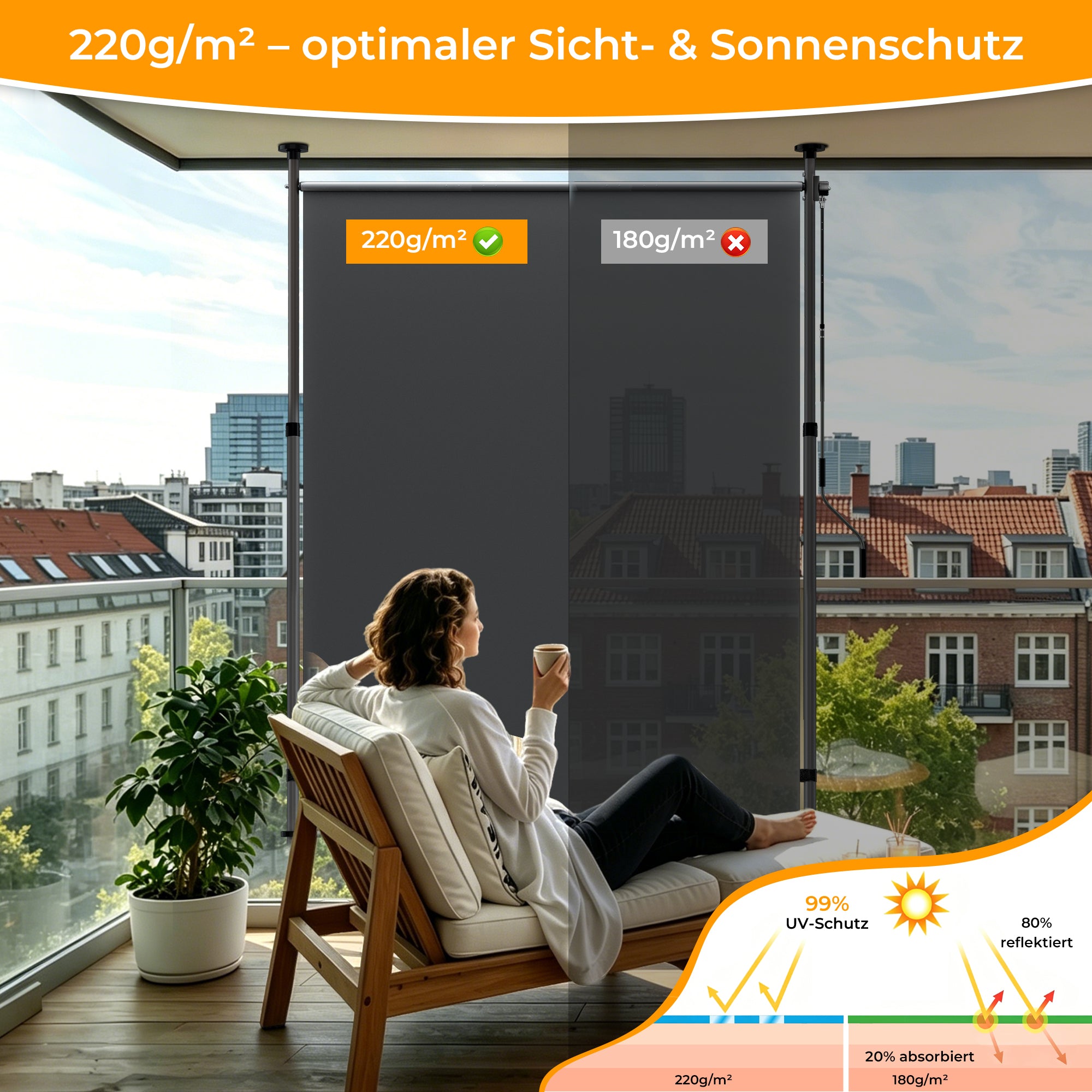 HOMEDEMO Senkrechtmarkise Außen, Vertikalmarkise ohne Bohren,Sichtschutz Sonnenschutz Windschutz