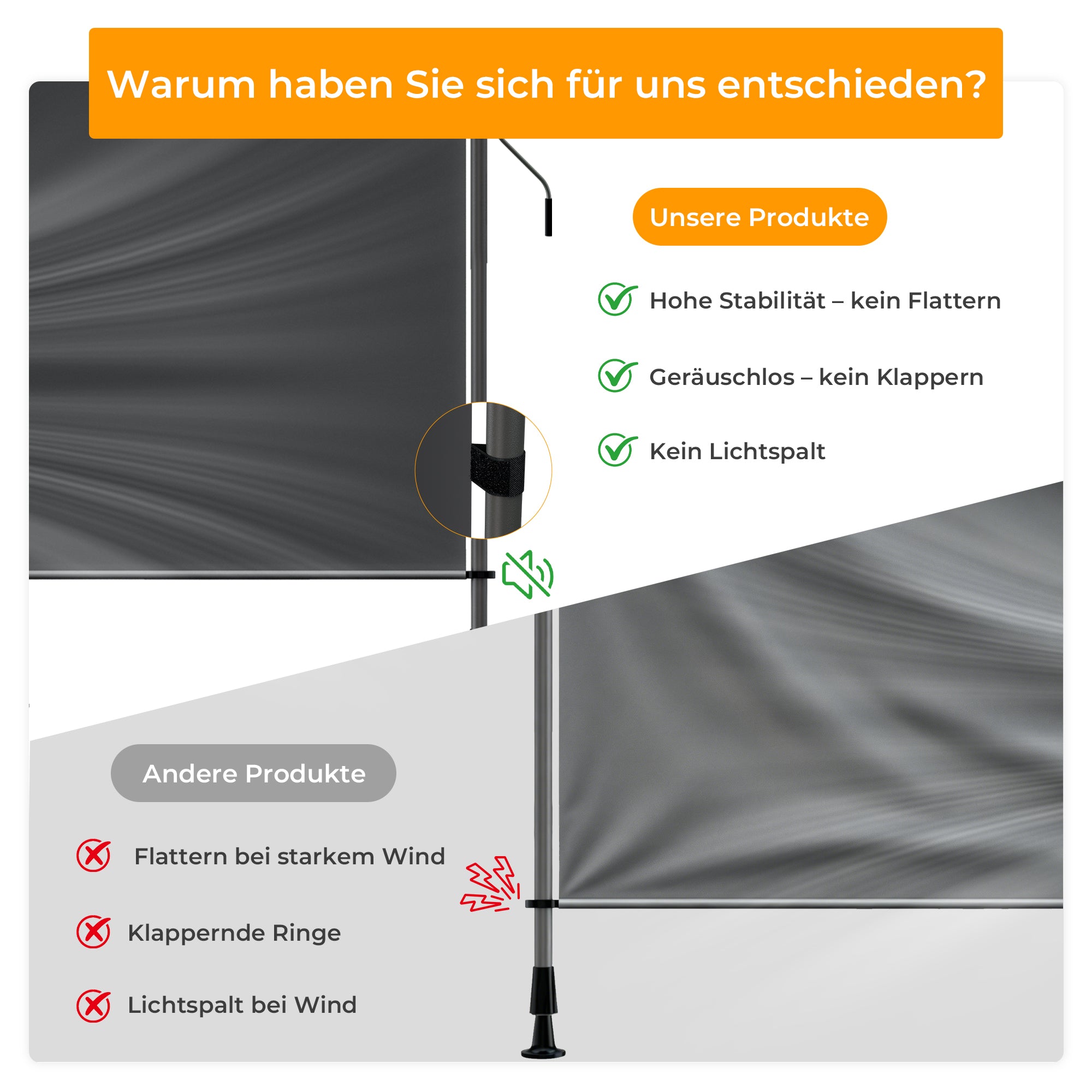 HOMEDEMO Senkrechtmarkise Außen, Vertikalmarkise ohne Bohren,Sichtschutz Sonnenschutz Windschutz