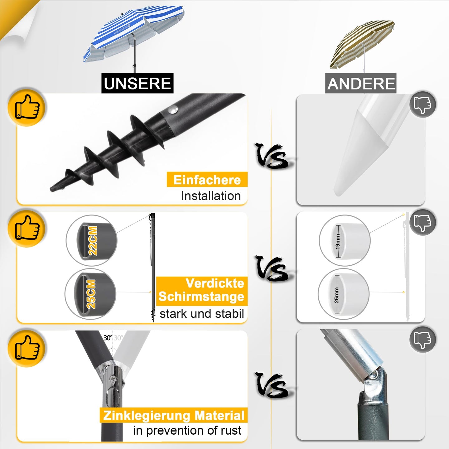 HOMEDEMO Strandschirm für draußen sonnenschirm