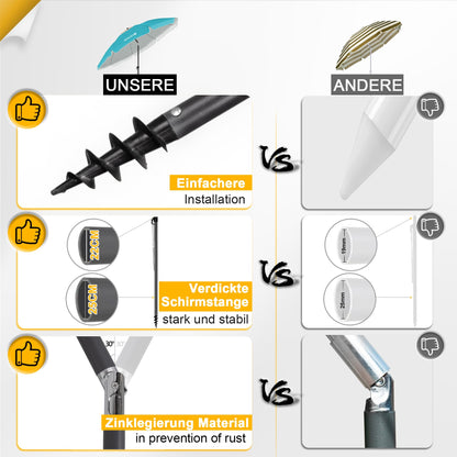 Homedemo Kleiner Strandschirm