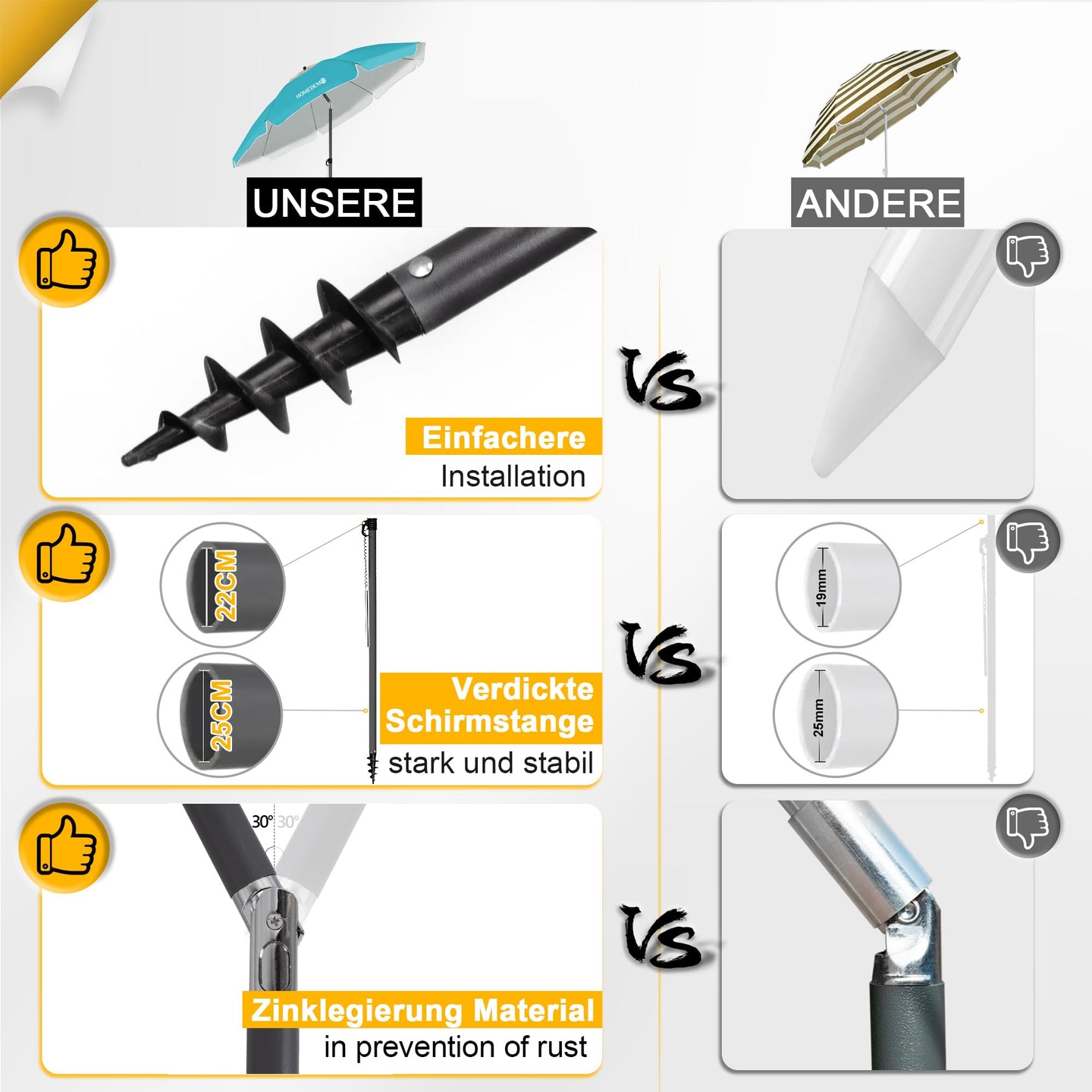 HOMEDEMO Strandschirm für draußen sonnenschirm