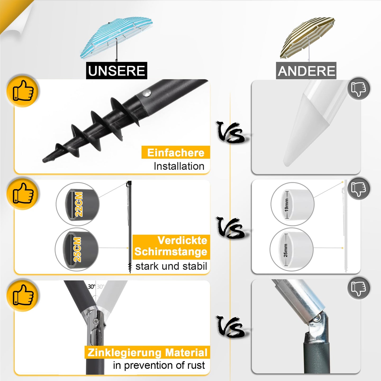 HOMEDEMO Strandschirm für draußen sonnenschirm