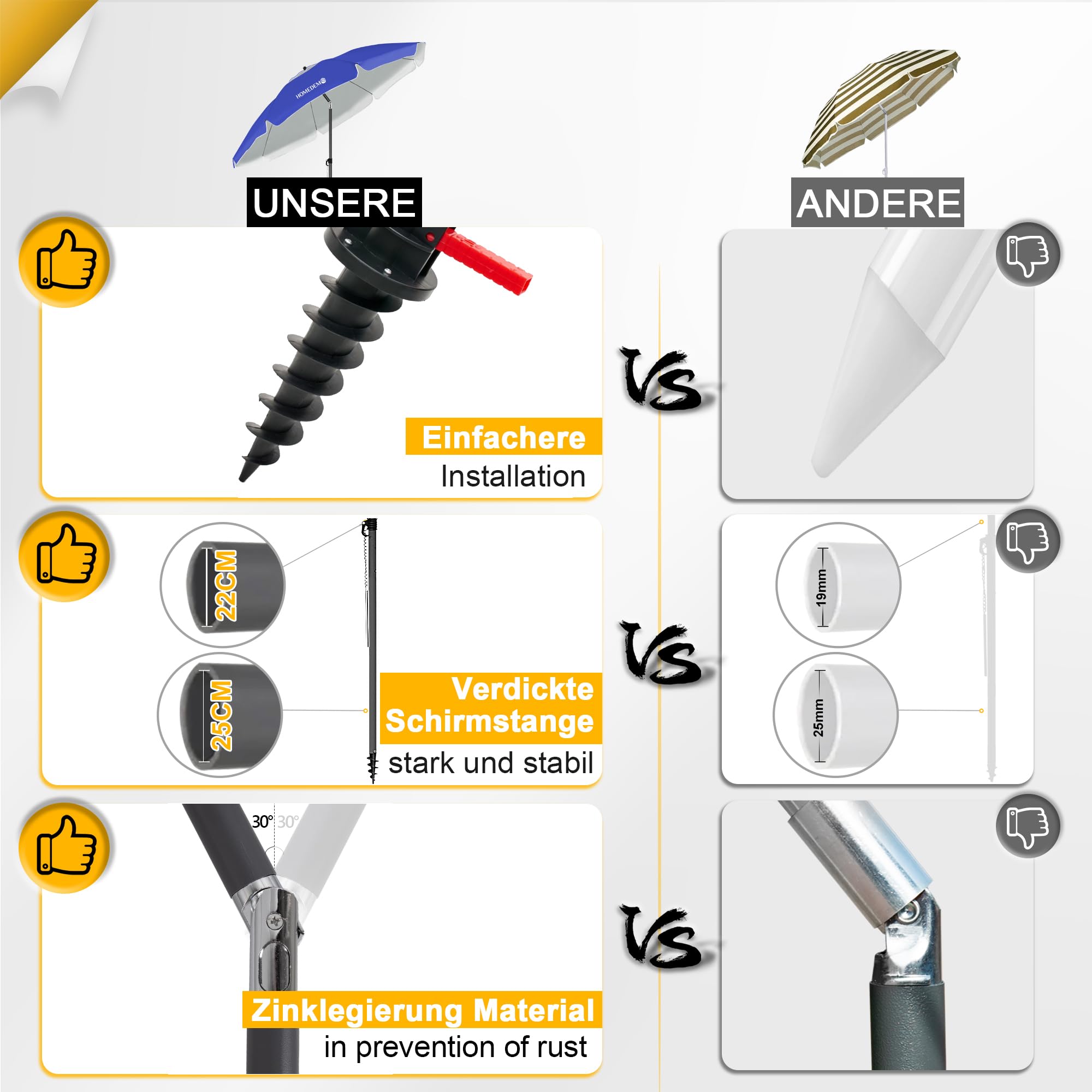 HOMEDEMO Strandschirm Sonnenschirm mit Upgrade Boden Hülse
