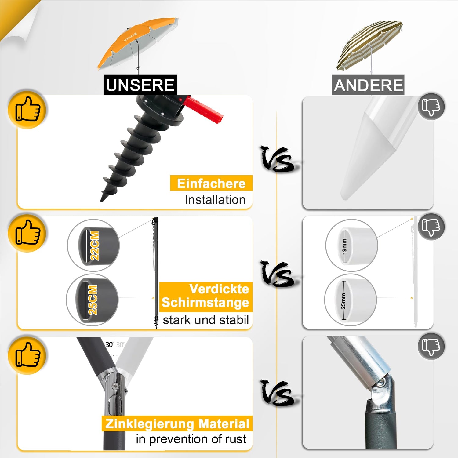 HOMEDEMO Strandschirm Sonnenschirm mit Upgrade Boden Hülse