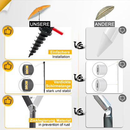 HOMEDEMO Strandschirm Sonnenschirm mit Upgrade Boden Hülse