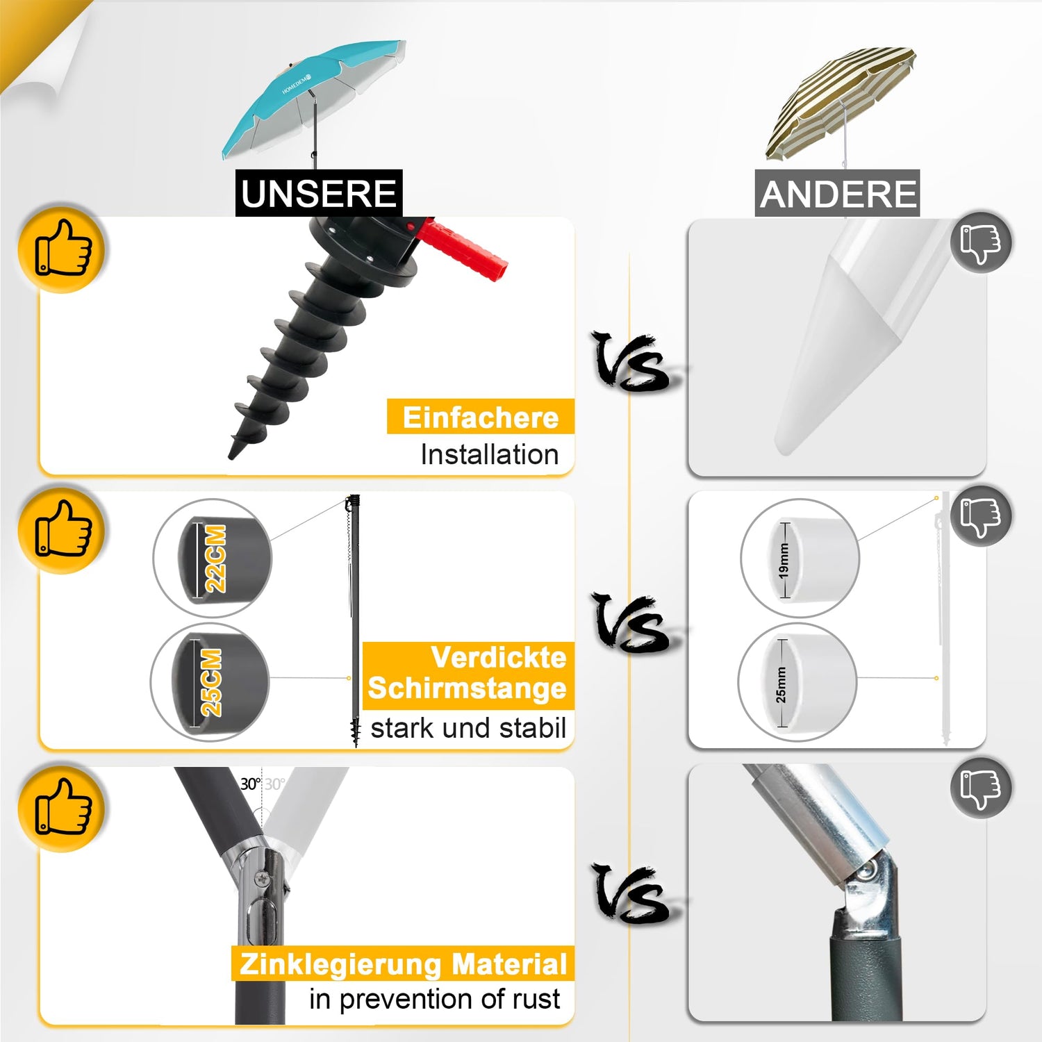 HOMEDEMO Strandschirm Sonnenschirm mit Upgrade Boden Hülse